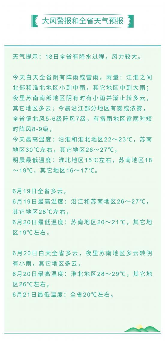 风阴花鼓简谱_凤阳花鼓简谱(3)